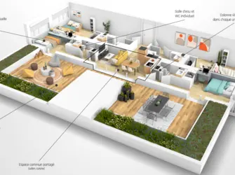 Résidence Sweetly I-Art en Gradignan - Visuel Colocation